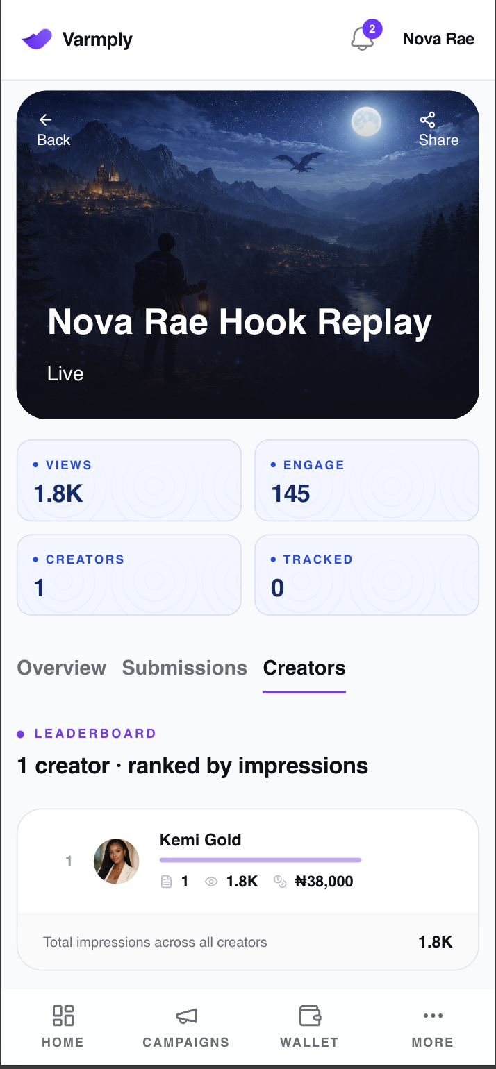 Pay for verified results